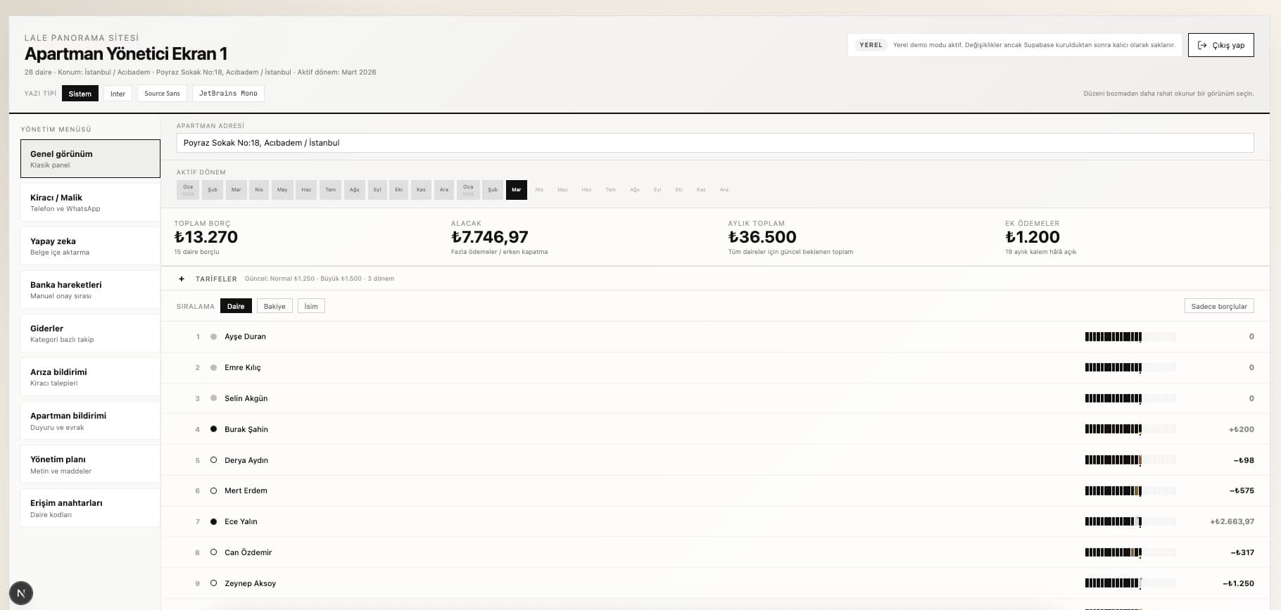 Apartix yönetim paneli
